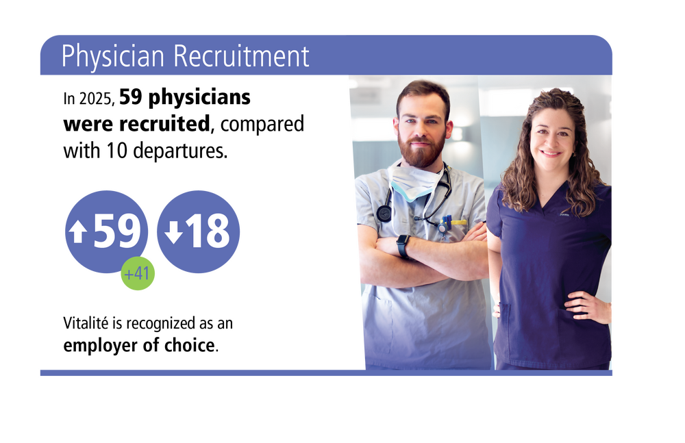 physician recruit